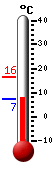 ����: 10.8, ���: 11.0, ����: 10.8