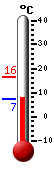 : 13.0, : 16.4, : 13.0