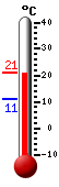 ����: 19.6, ���: 19.6, ����: 11.2