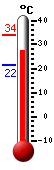 ����: 36.8, ���: 36.8, ����: 23.4
