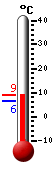 ����: 8.0, ���: 8.2, ����: 6.4